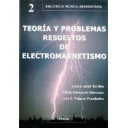 TEORIA Y PROBLEMAS RESUELTOS DE ELECTROMAGNETISMO