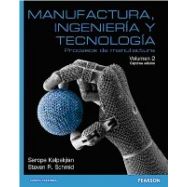 MANUFACTURA, INGENIERIA Y TECNOLOGIA - Vol. II