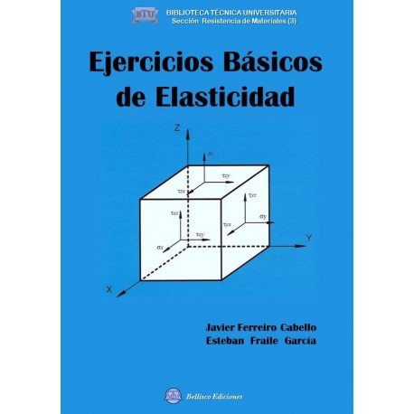 EJERCICIOS BASICOS DE ELASTICIDAD