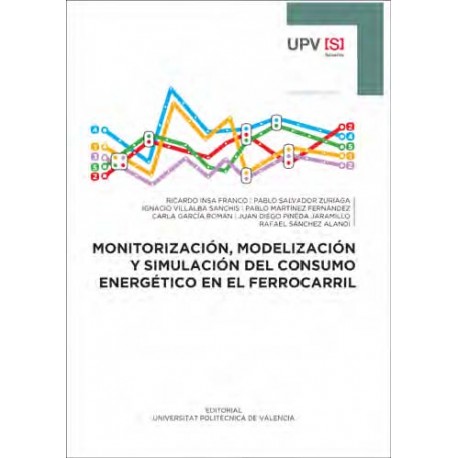MONIORIZACION, MODELIZACION Y SIMULACION DELC ONSUMO ENERGETICO EN EL FERROCARRIL
