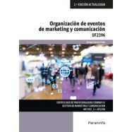 UF2396 - ORGANIZACIÓN Y EVENTOS DE MARKETING Y COMUNICACIÓN
