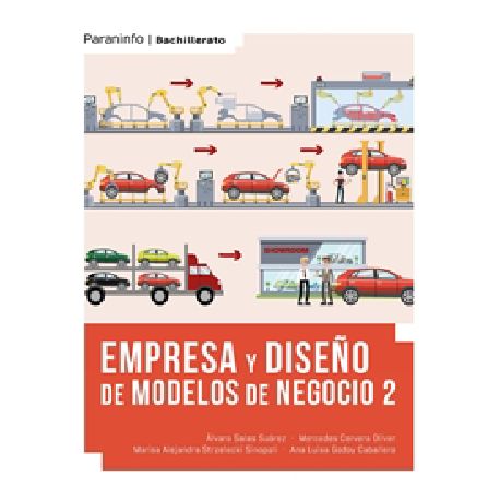 EMPRESA Y DISEÑO DE MODELOS DE NEGOCIO 2 - LOMLOE